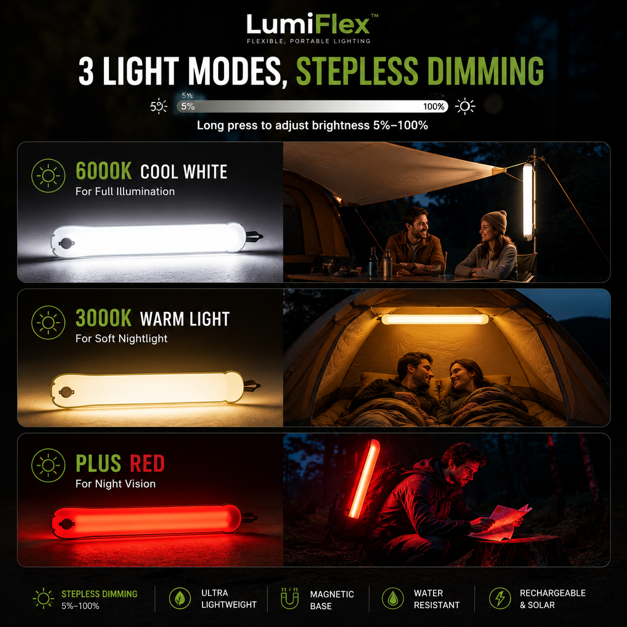 LumiFlex - Flexible, portable lighting