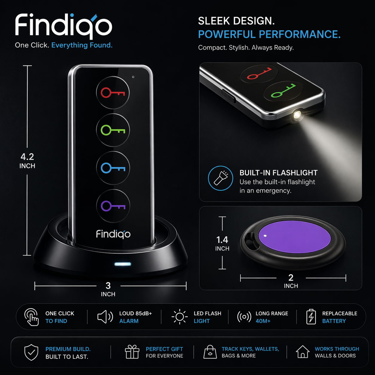 Findiqo - One Click. Find Everything.