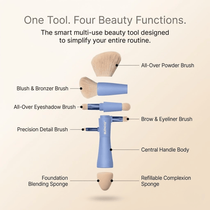 BLENDIQ - Complete Makeup System in One Tool