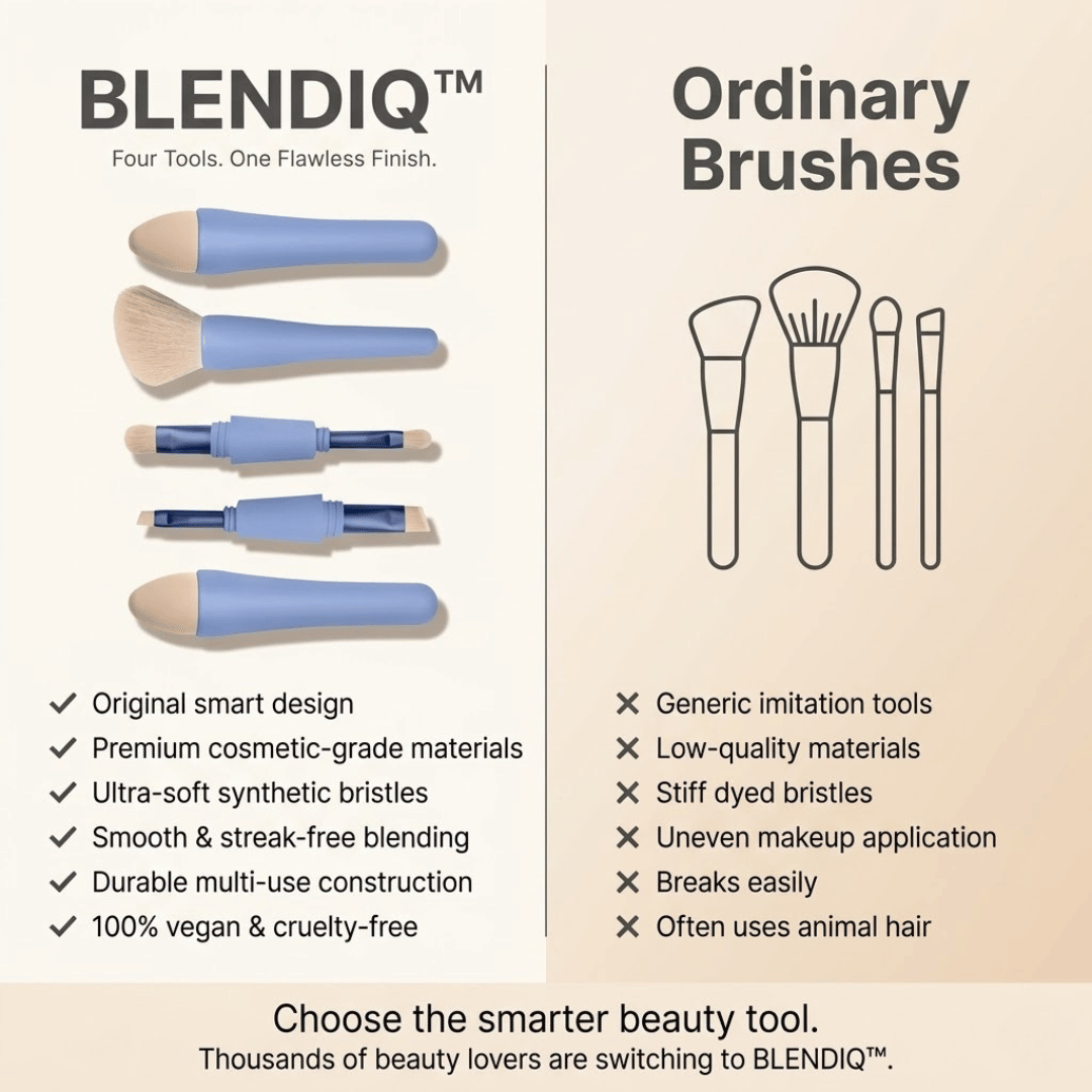 BLENDIQ - Complete Makeup System in One Tool