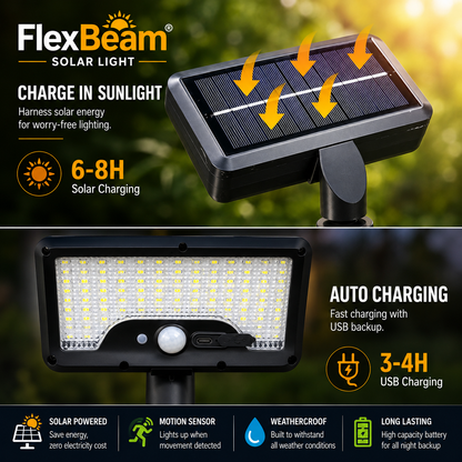 FlexBeam Solar Light  -  No Wiring. No Limits.