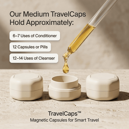 TravelCaps™ —  No Spills. No Stress. Just Travel.