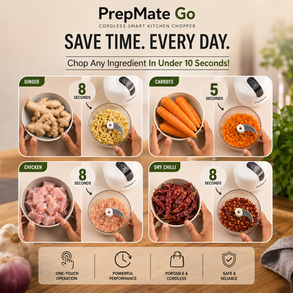 PrepMate Go™ – Cordless Smart Kitchen Chopper