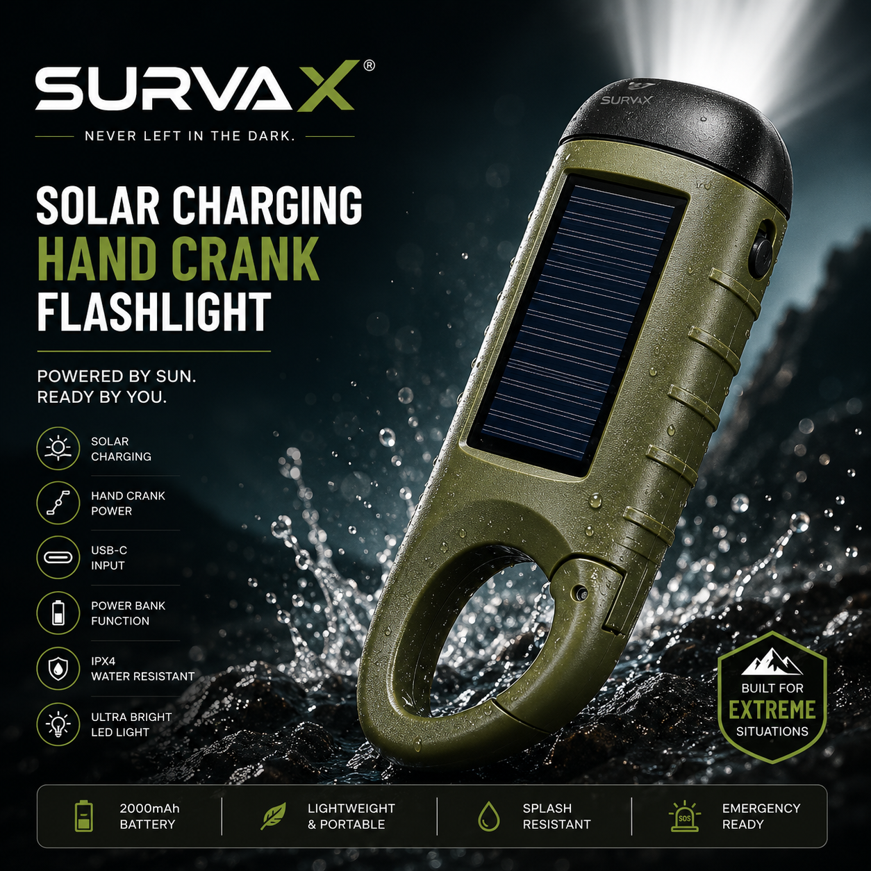 SurvaX - Never Left In The Dark.