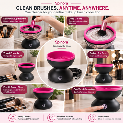 Spinora - Spin Away the Mess.