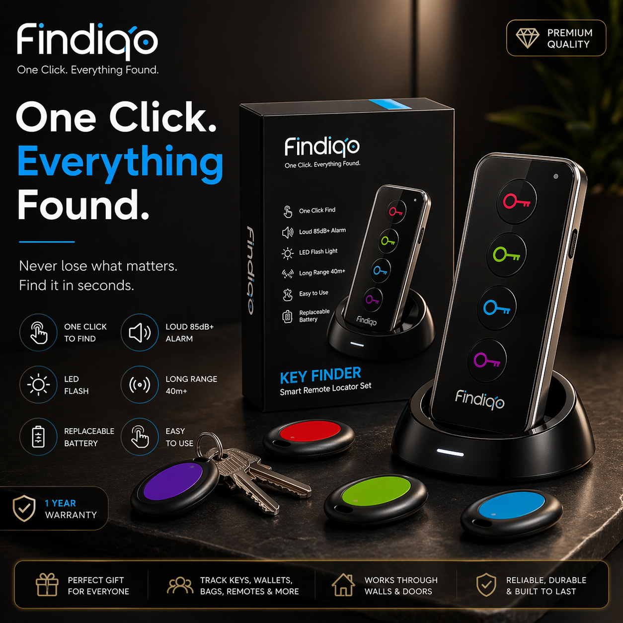 Findiqo - One Click. Find Everything.