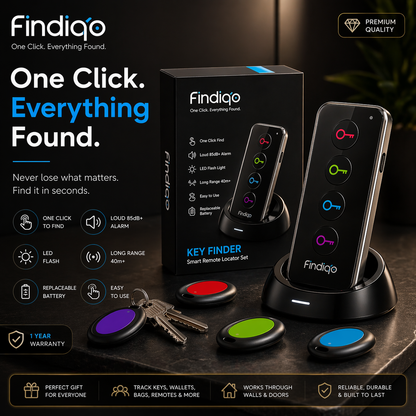 Findiqo - One Click. Find Everything.