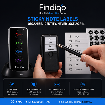 Findiqo - One Click. Find Everything.
