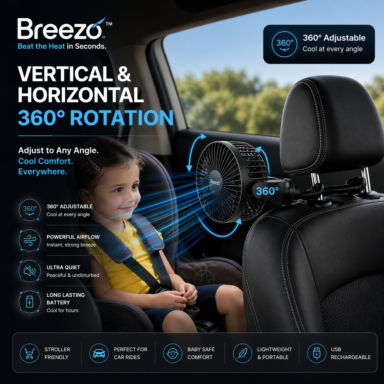 Breezo - Beat the Heat in Seconds