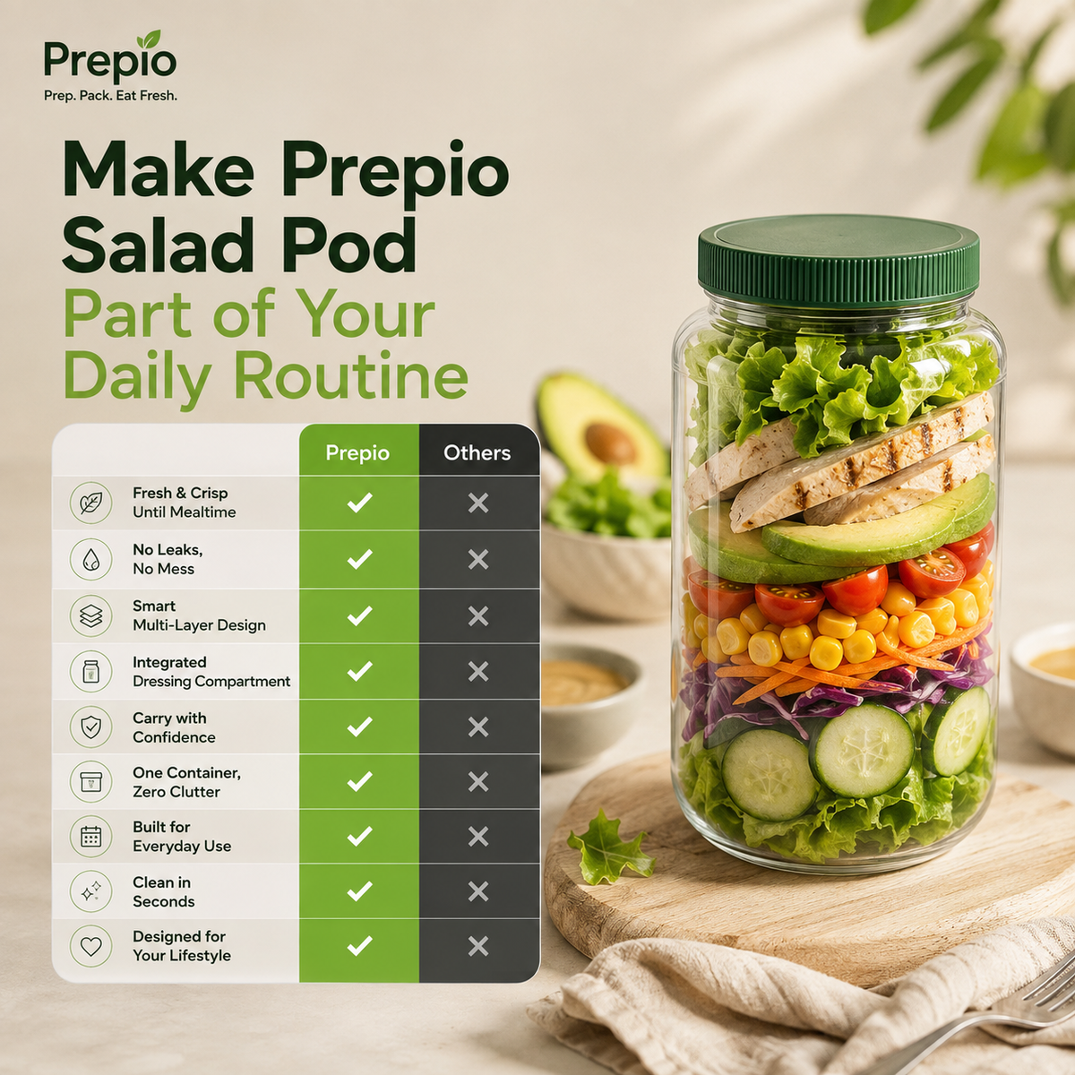 Prepio -  Prep. Pack. Eat Fresh.