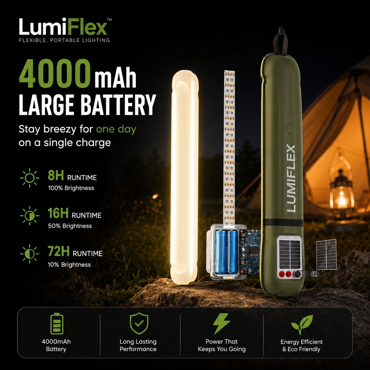 LumiFlex - Flexible, portable lighting