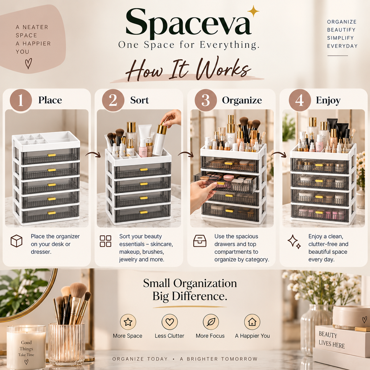 Spaceva - One Space for Everything.