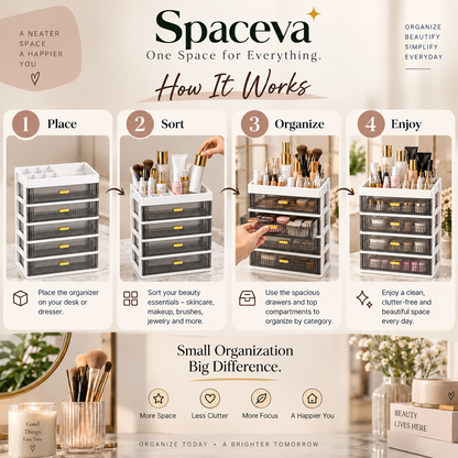 Spaceva - One Space for Everything.