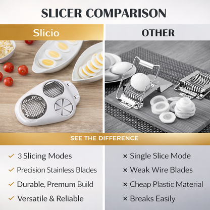 Slicio - Slice in Seconds. No Mess.