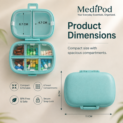 MediPod - Your Everyday Essentials, Organized.