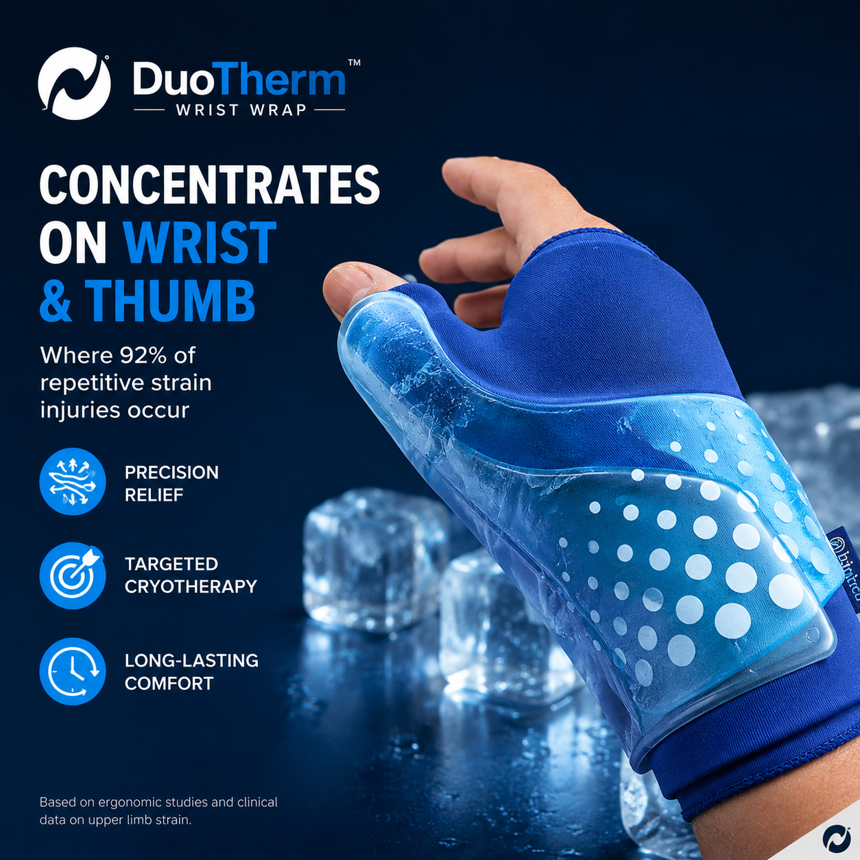 DuoTherm Wrist Wrap -  Heat. Cool. Recover.
