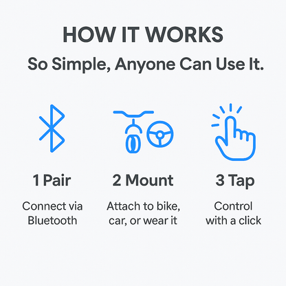 TapMaster™ — Master Your Phone. With One Tap.