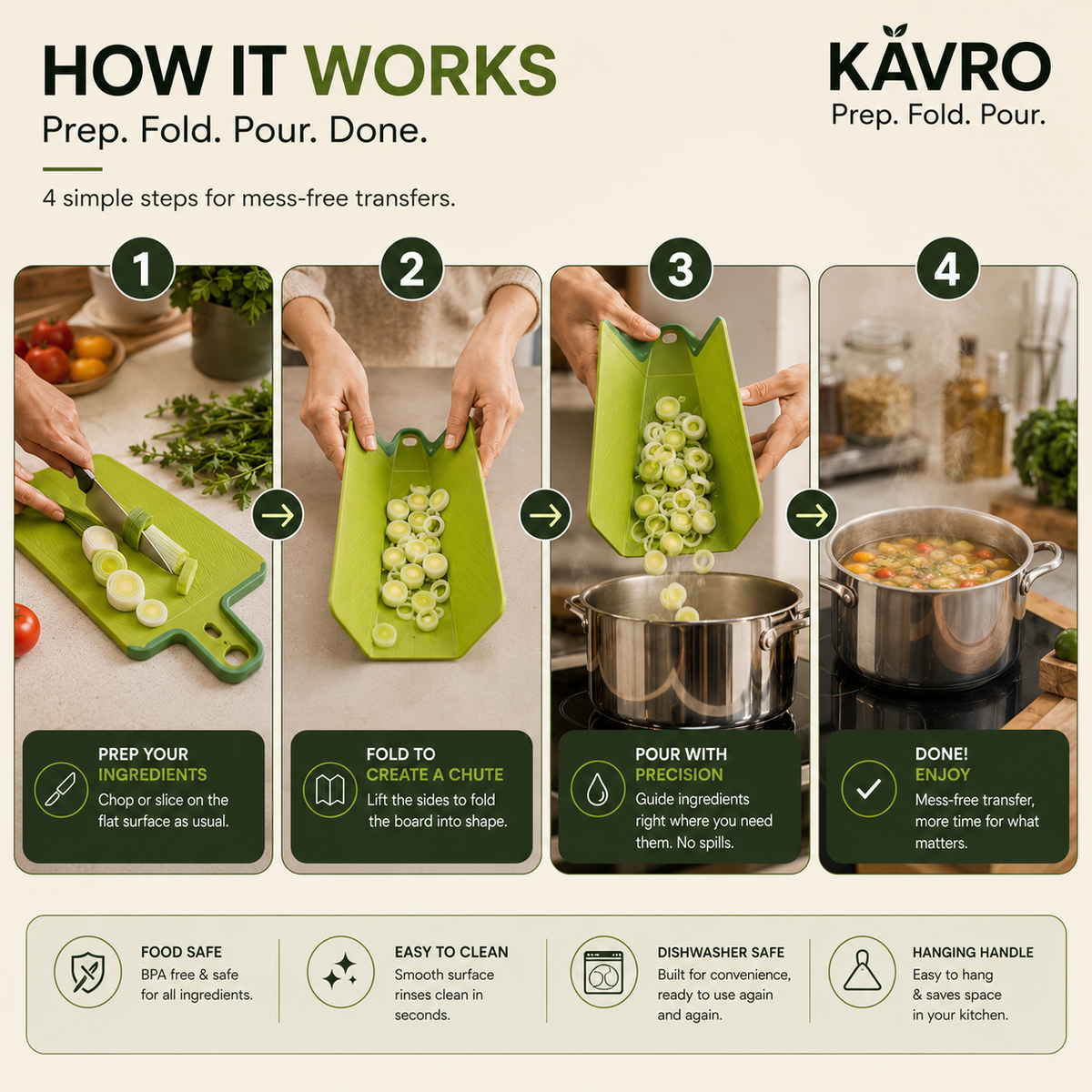 Kavro - Prep. Fold. Pour.
