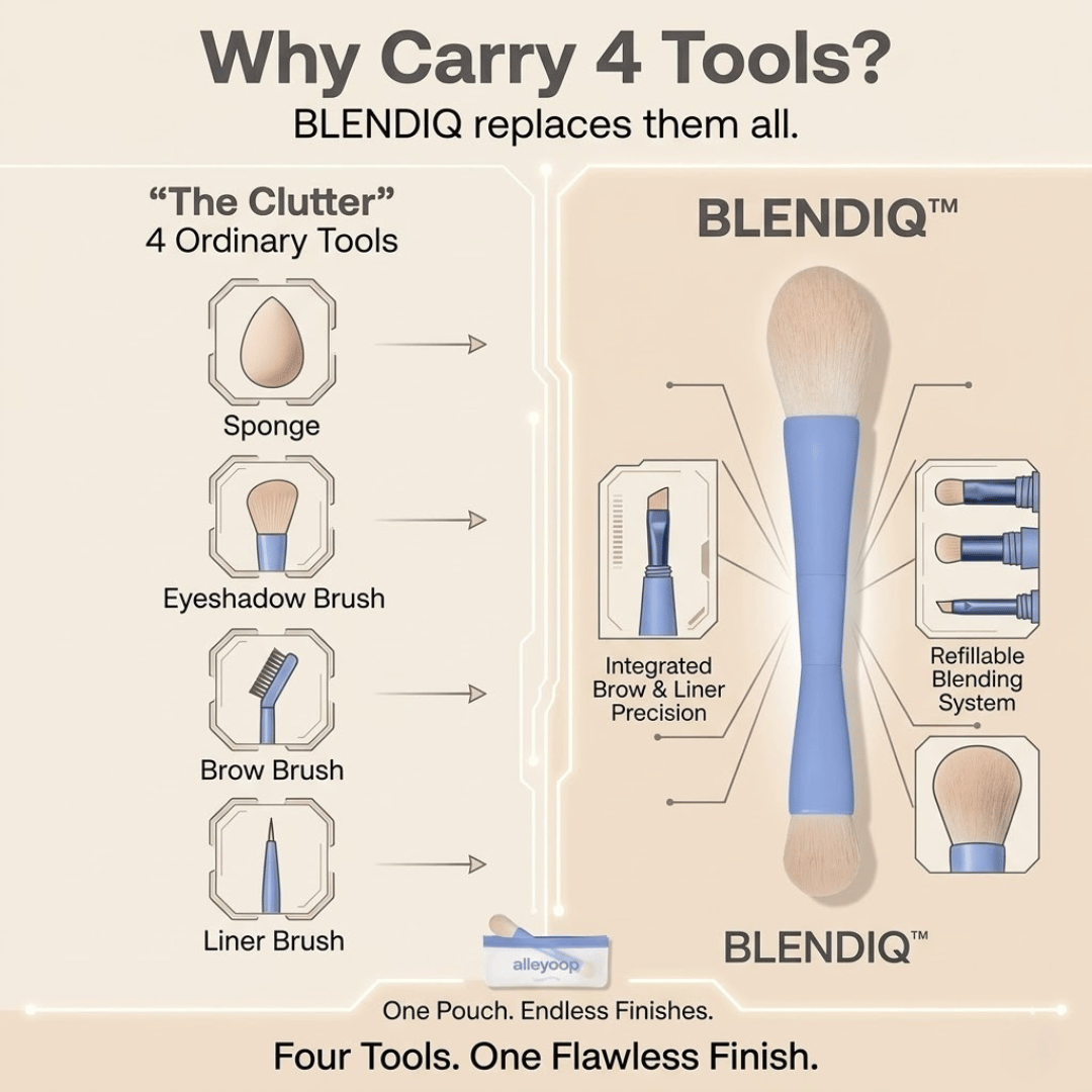 BLENDIQ - Complete Makeup System in One Tool
