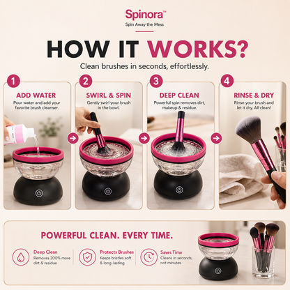 Spinora - Spin Away the Mess.