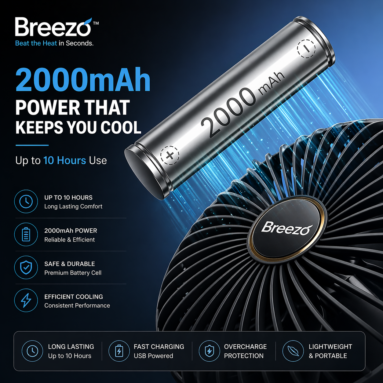 Breezo - Beat the Heat in Seconds