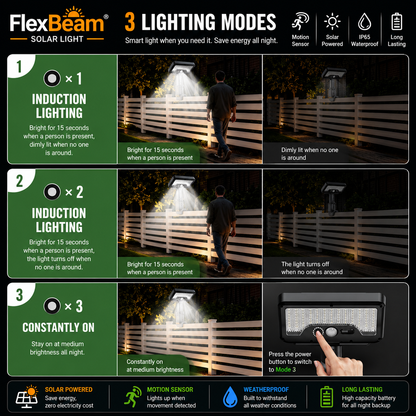 FlexBeam Solar Light  -  No Wiring. No Limits.