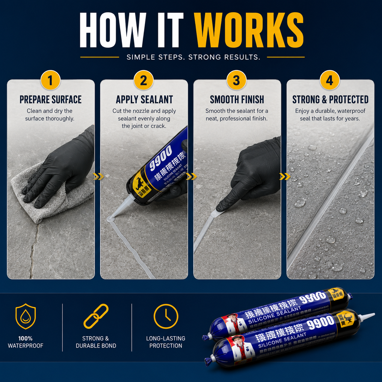 LeakLock - Say Goodbye to Leaks.