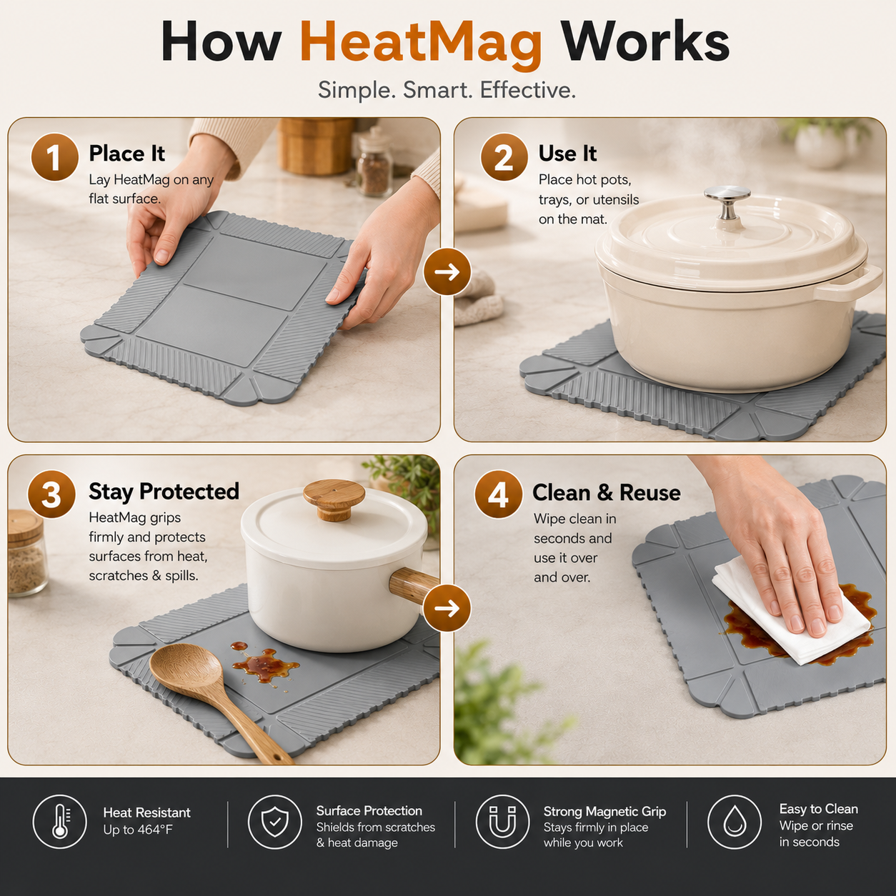 HeatMag - No Slips. No Burns. Just Protection.