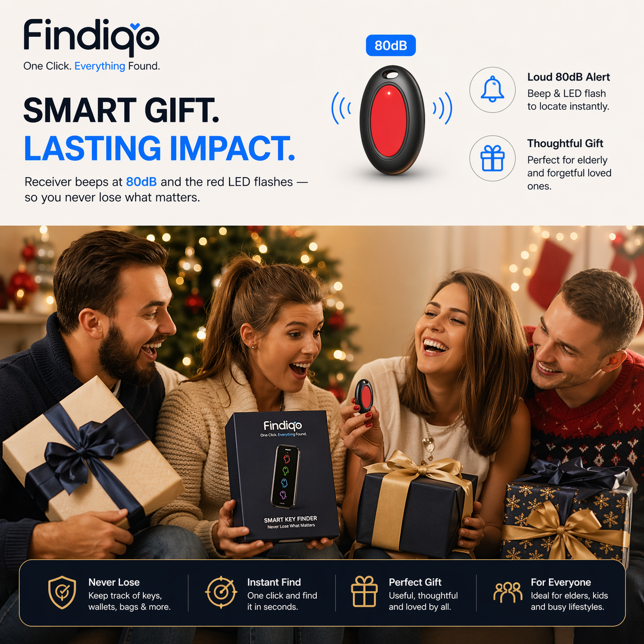 Findiqo - One Click. Find Everything.
