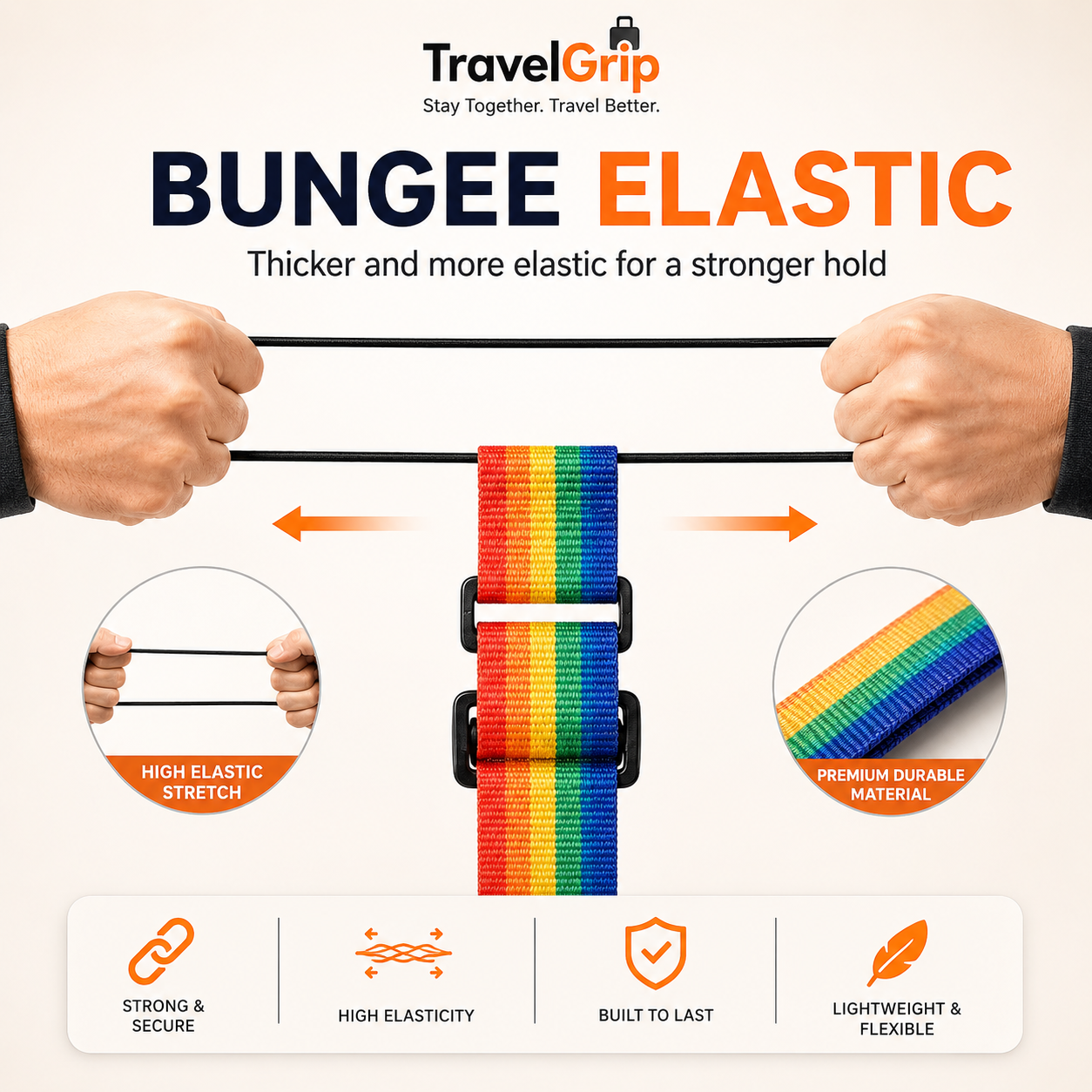 TravelGrip - Stay Together. Travel Better.