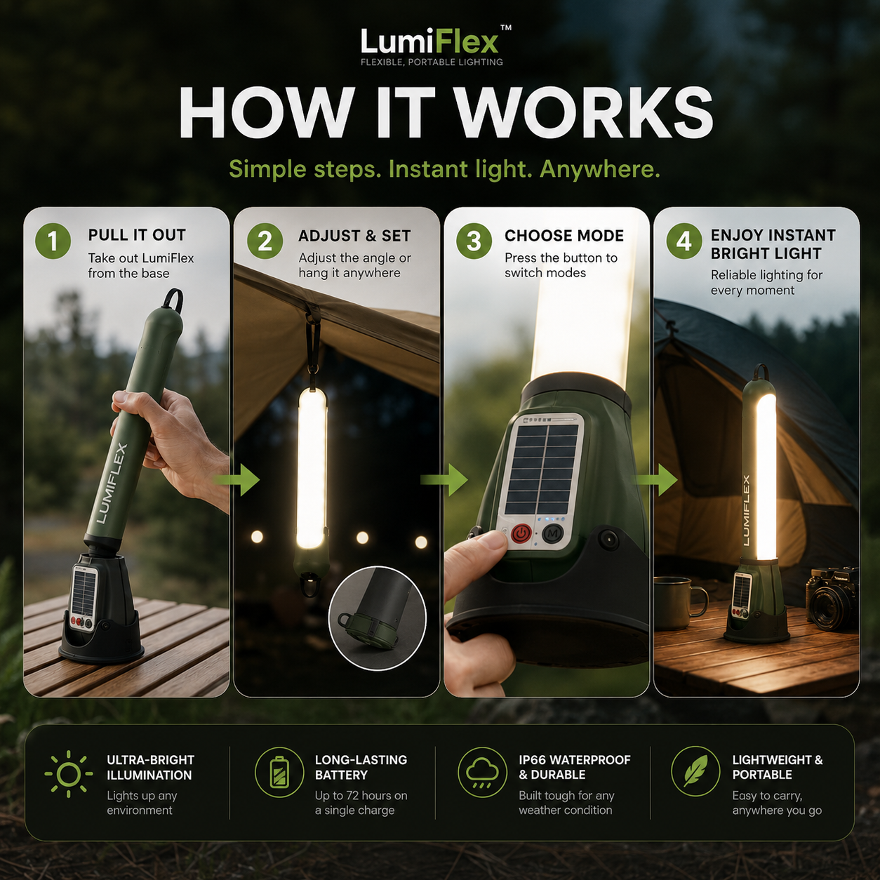 LumiFlex - Flexible, portable lighting