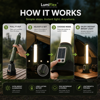 LumiFlex - Flexible, portable lighting