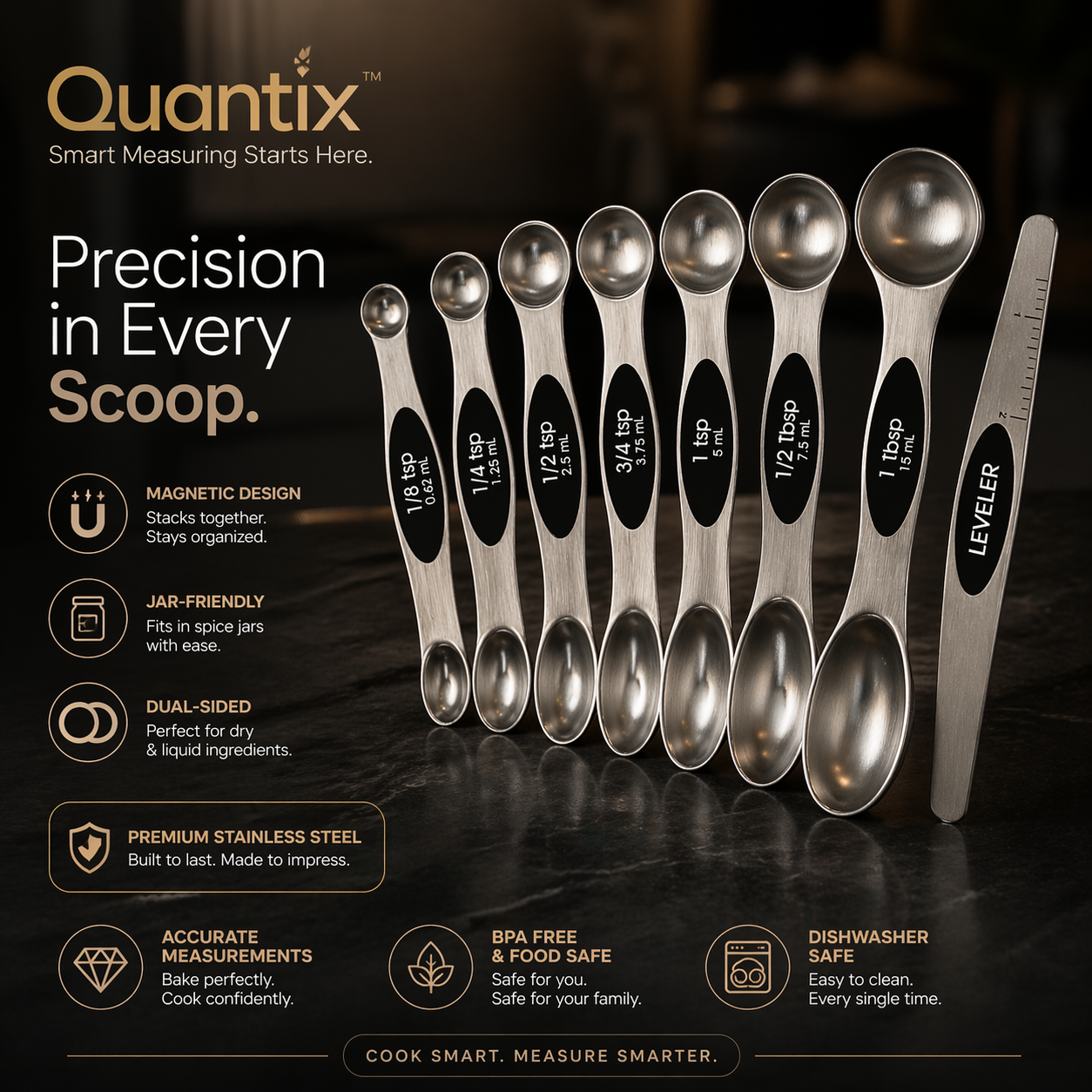 Quantix - Smart Measuring. Perfect Results.