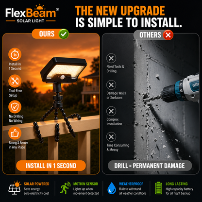 FlexBeam Solar Light  -  No Wiring. No Limits.