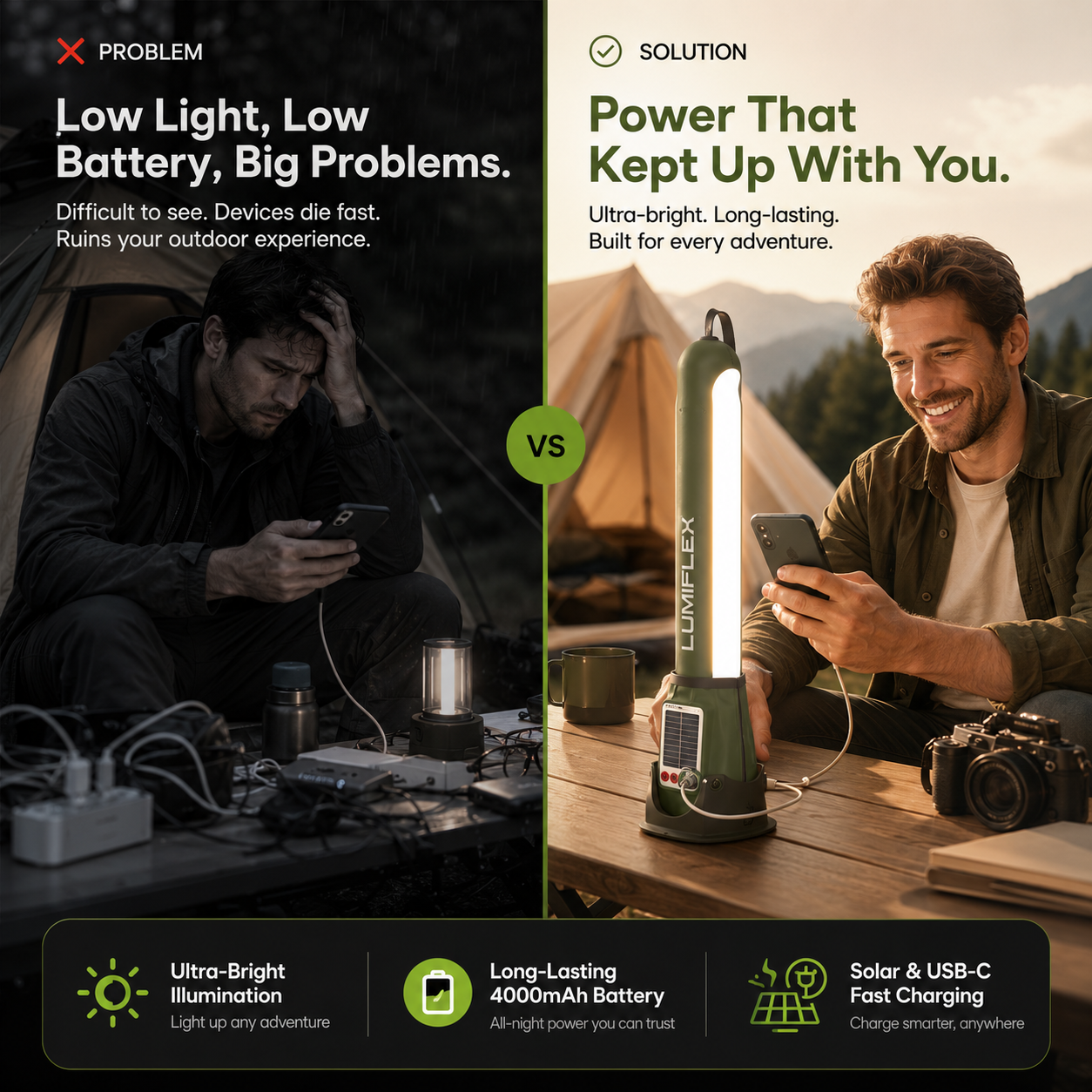 LumiFlex - Flexible, portable lighting