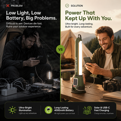LumiFlex - Flexible, portable lighting