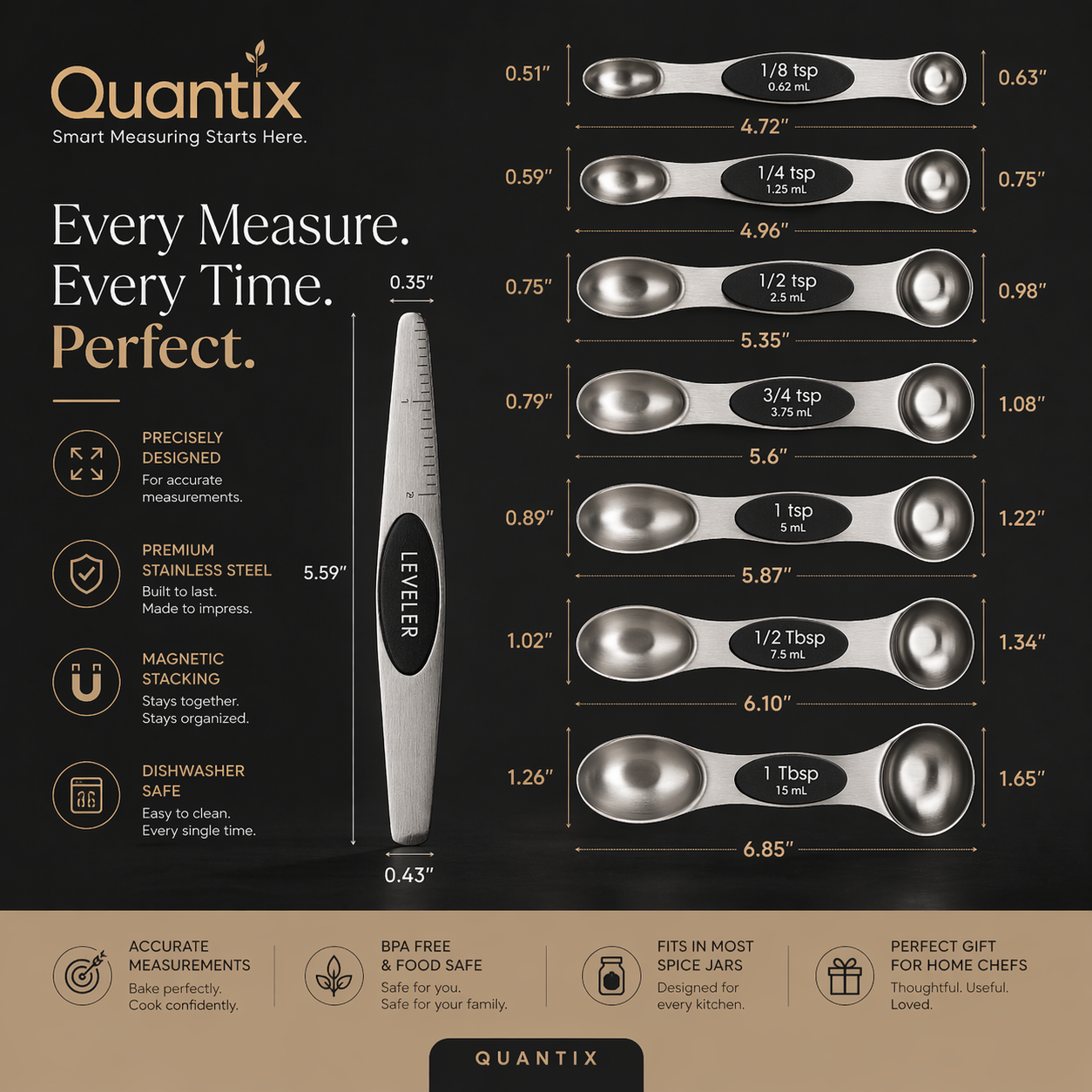 Quantix - Smart Measuring. Perfect Results.