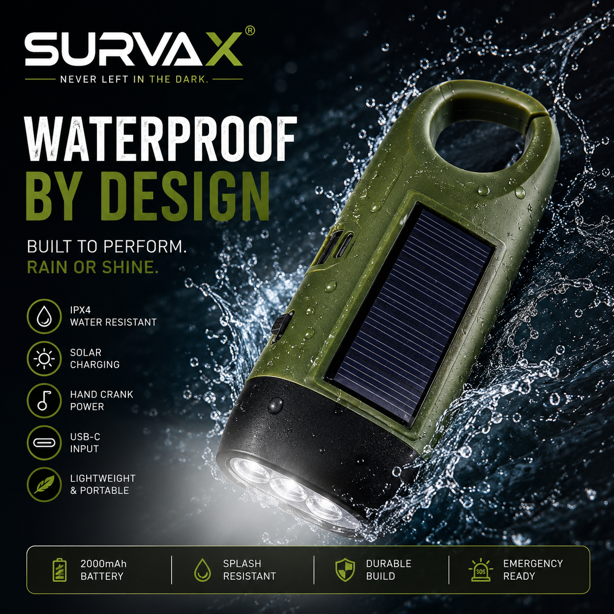 SurvaX - Never Left In The Dark.