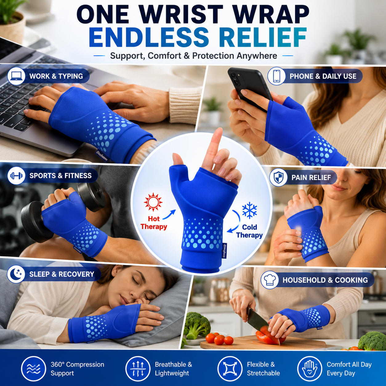 DuoTherm Wrist Wrap -  Heat. Cool. Recover.